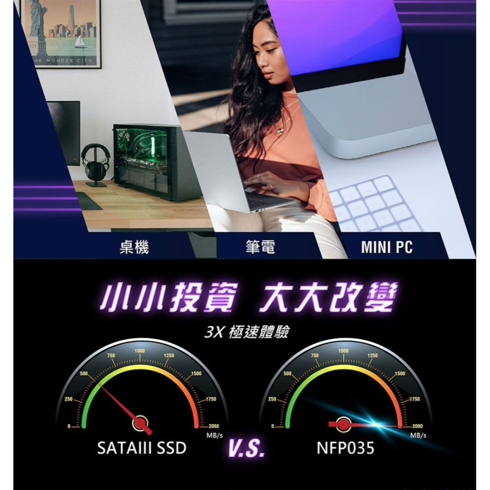 ~協明~ Neo Forza 凌航 NFP035 256GB 512GB Gen3 PCIe SSD固態硬碟-細節圖4