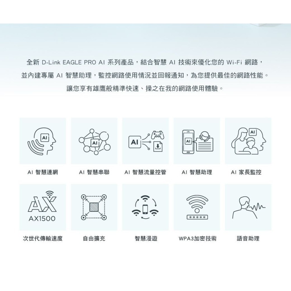 ~協明~ D-Link 友訊 R15 AX1500 EAGLE PRO AI Wi-Fi 6 雙頻無線分享器-細節圖3