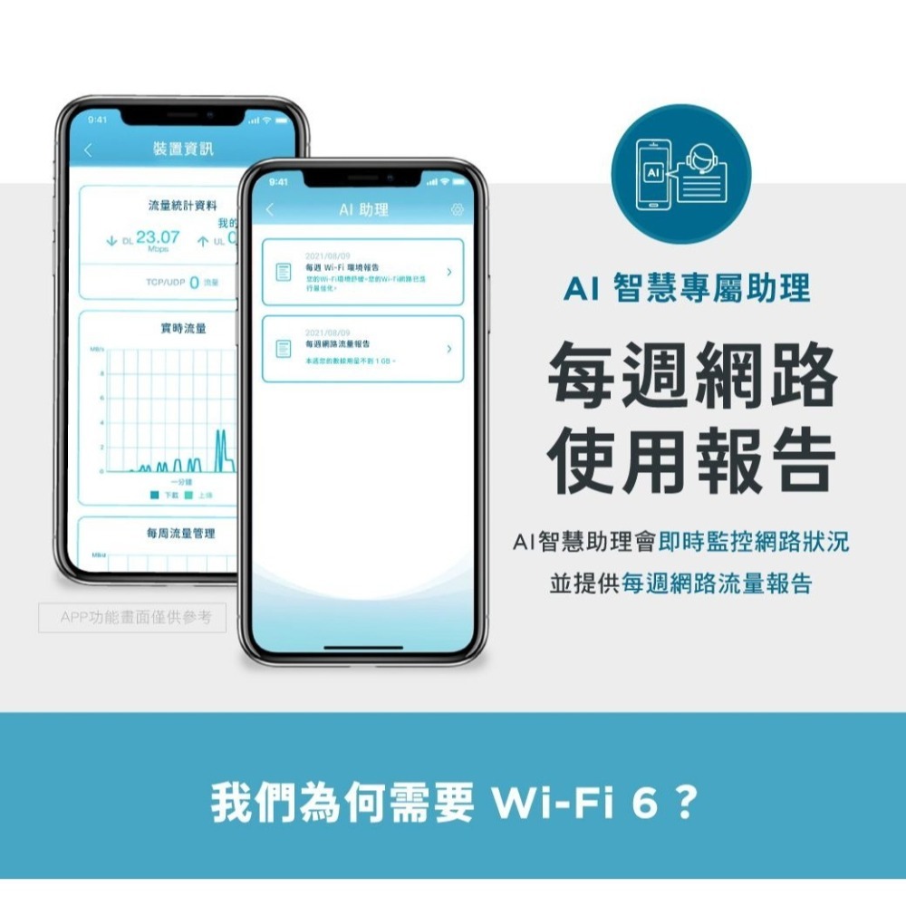 ~協明~ D-Link 友訊 R15 AX1500 EAGLE PRO AI Wi-Fi 6 雙頻無線分享器-細節圖7