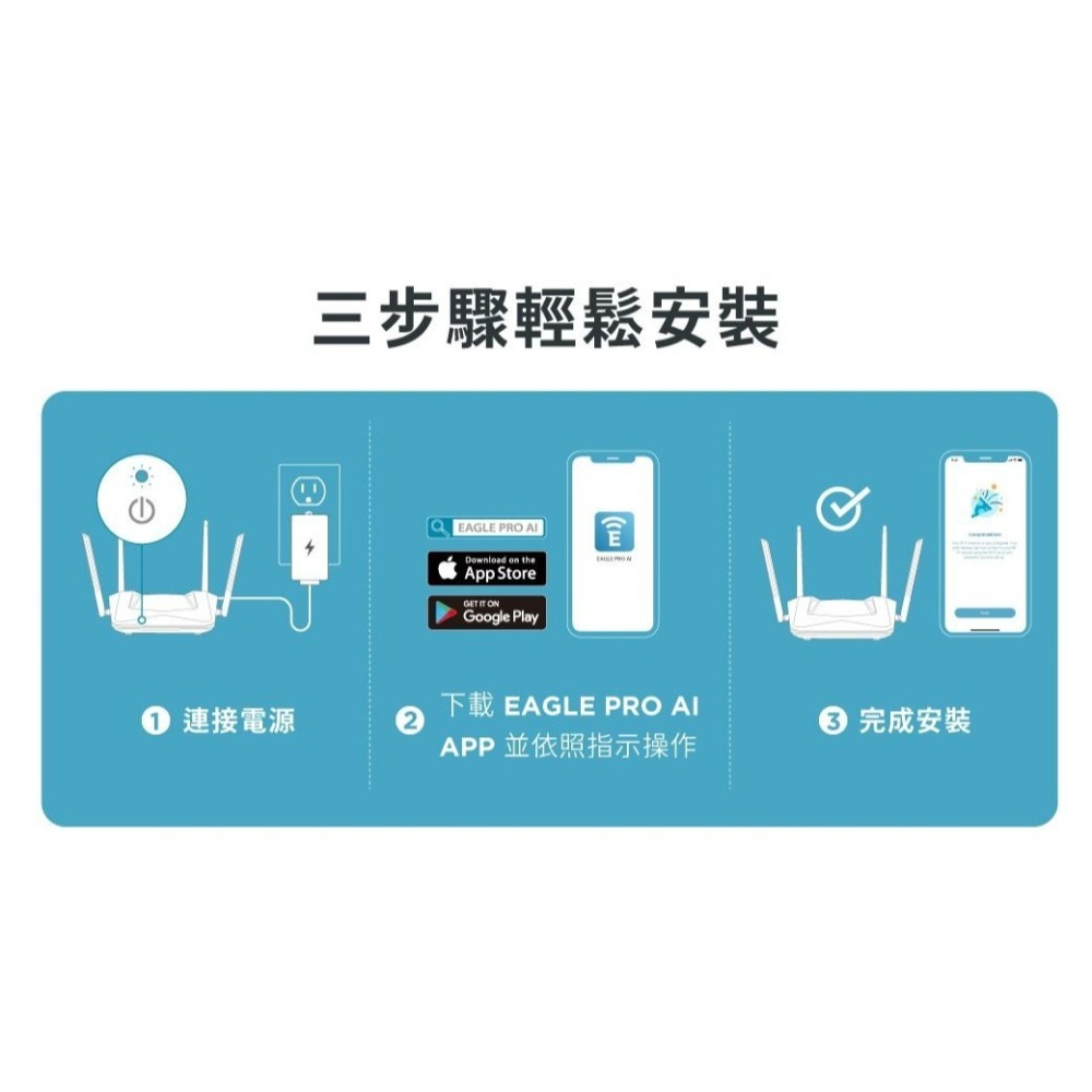 ~協明~ D-Link 友訊 R15 AX1500 EAGLE PRO AI Wi-Fi 6 雙頻無線分享器-細節圖10