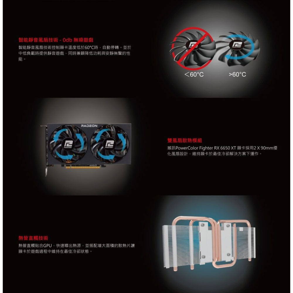 ~協明~ 撼訊 RX 6650 XT Fighter 8G GDDR6 128bit AMD 顯示卡-細節圖7