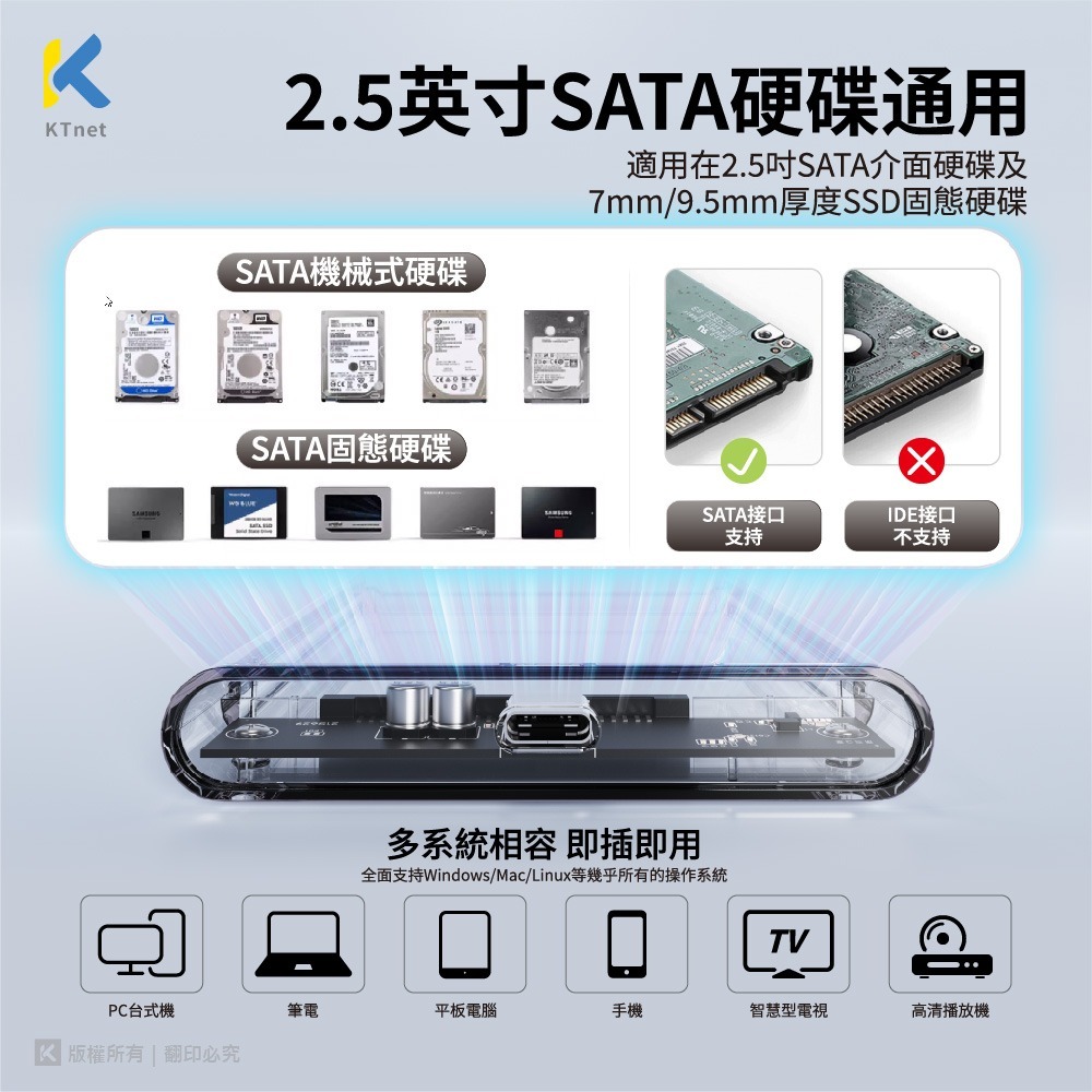 ~協明~ EC4 TYPEC 2.5吋SATA硬碟外接盒 USB+TypeC to TypeC 2合1-細節圖7