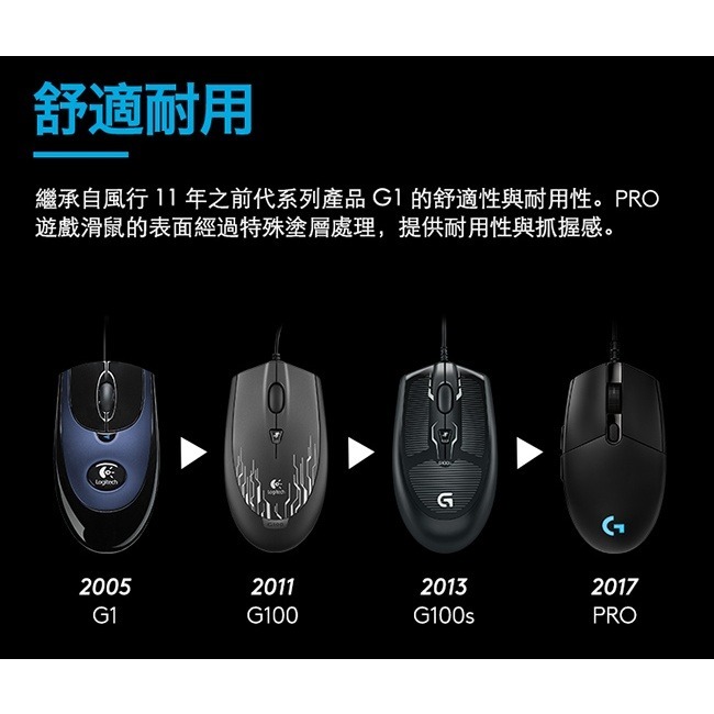 ~協明~ Logitech 羅技Ｇ PRO HERO 25K 遊戲電競滑鼠 25K 感應器 6 個可自訂按鍵-細節圖6