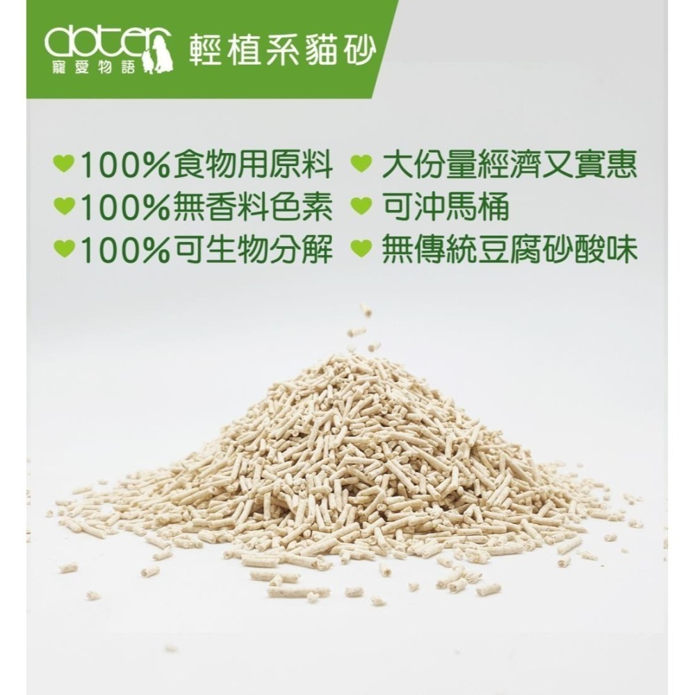 ~協明~ Plant 輕植系貓砂 極細型 破碎型 6.35KG 超取一單一包-細節圖3