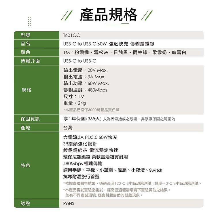~協明~ TOTOLINK USB-C - C 60W 強韌快充傳輸編織線 1米 MIT-細節圖11