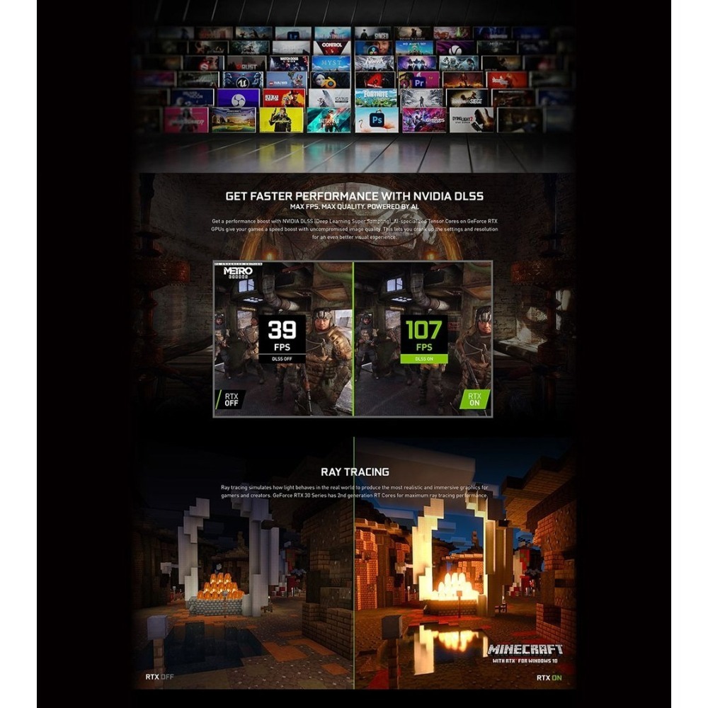 ~協明~ INNO3D GEFORCE RTX 3050 6GB TWIN X2 顯示卡-細節圖3