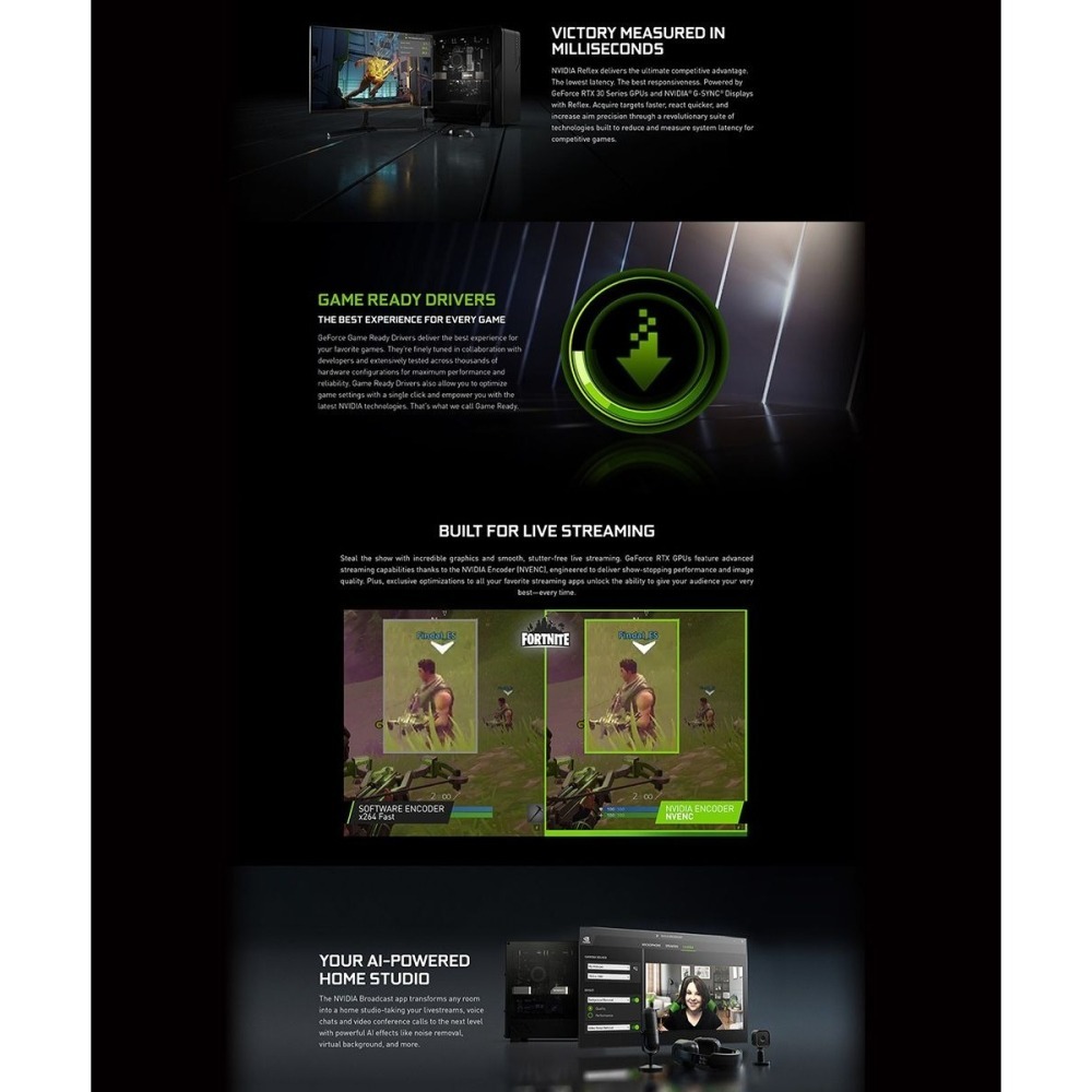 ~協明~ INNO3D GEFORCE RTX 3050 6GB TWIN X2 顯示卡-細節圖4