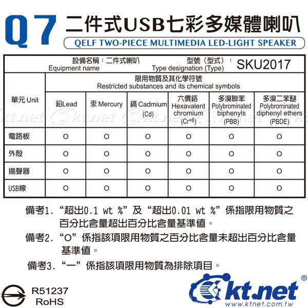 ~協明~ kt.net Q7 二件式USB LED七彩燈多媒體喇叭 / LED七彩炫光 立體環繞音效-細節圖6