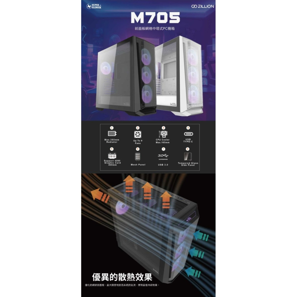 ~協明~ 振華 Zillion M705 玻璃透側機殼 附 ARGB風扇*4-細節圖2