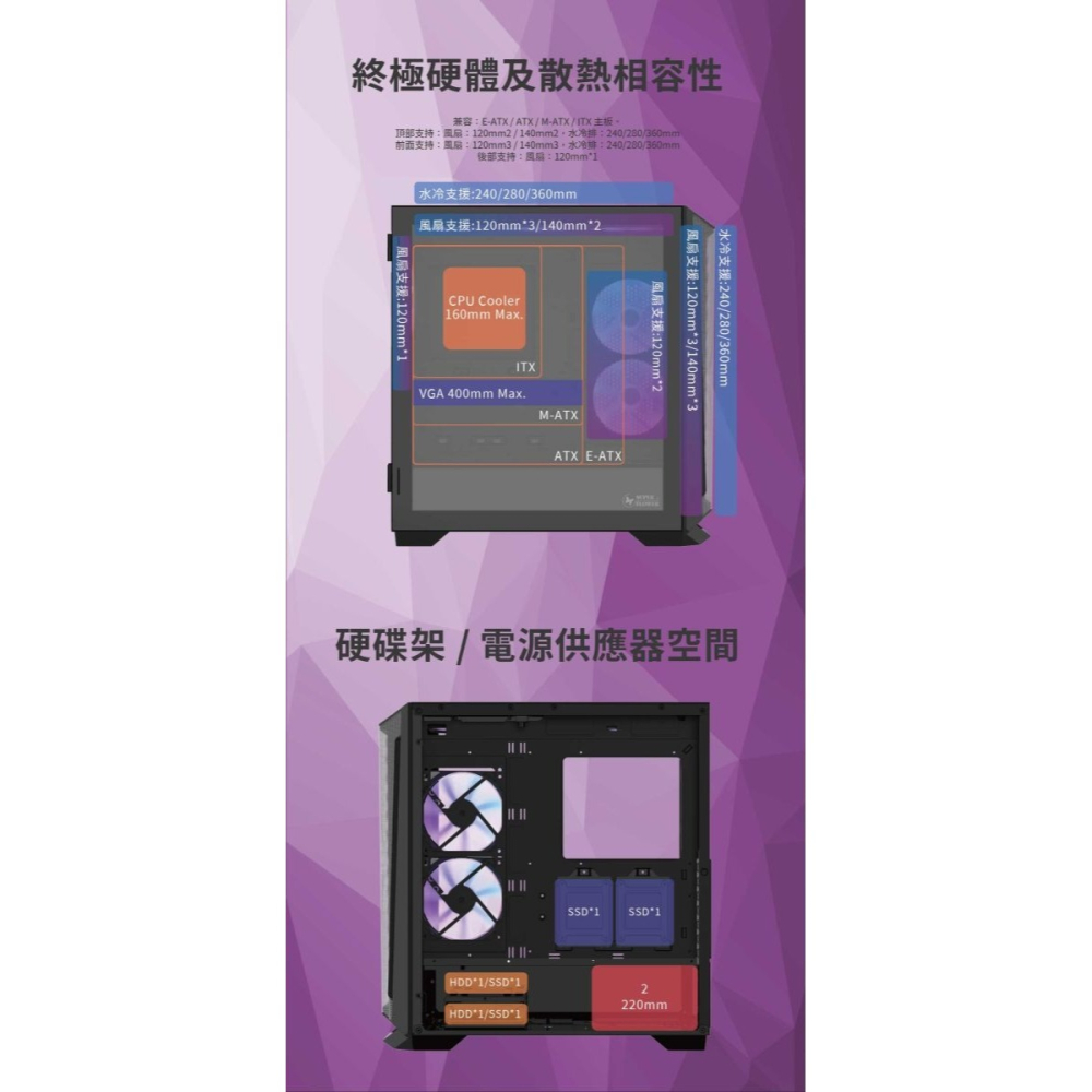 ~協明~ 振華 Zillion M705 玻璃透側機殼 附 ARGB風扇*4-細節圖4