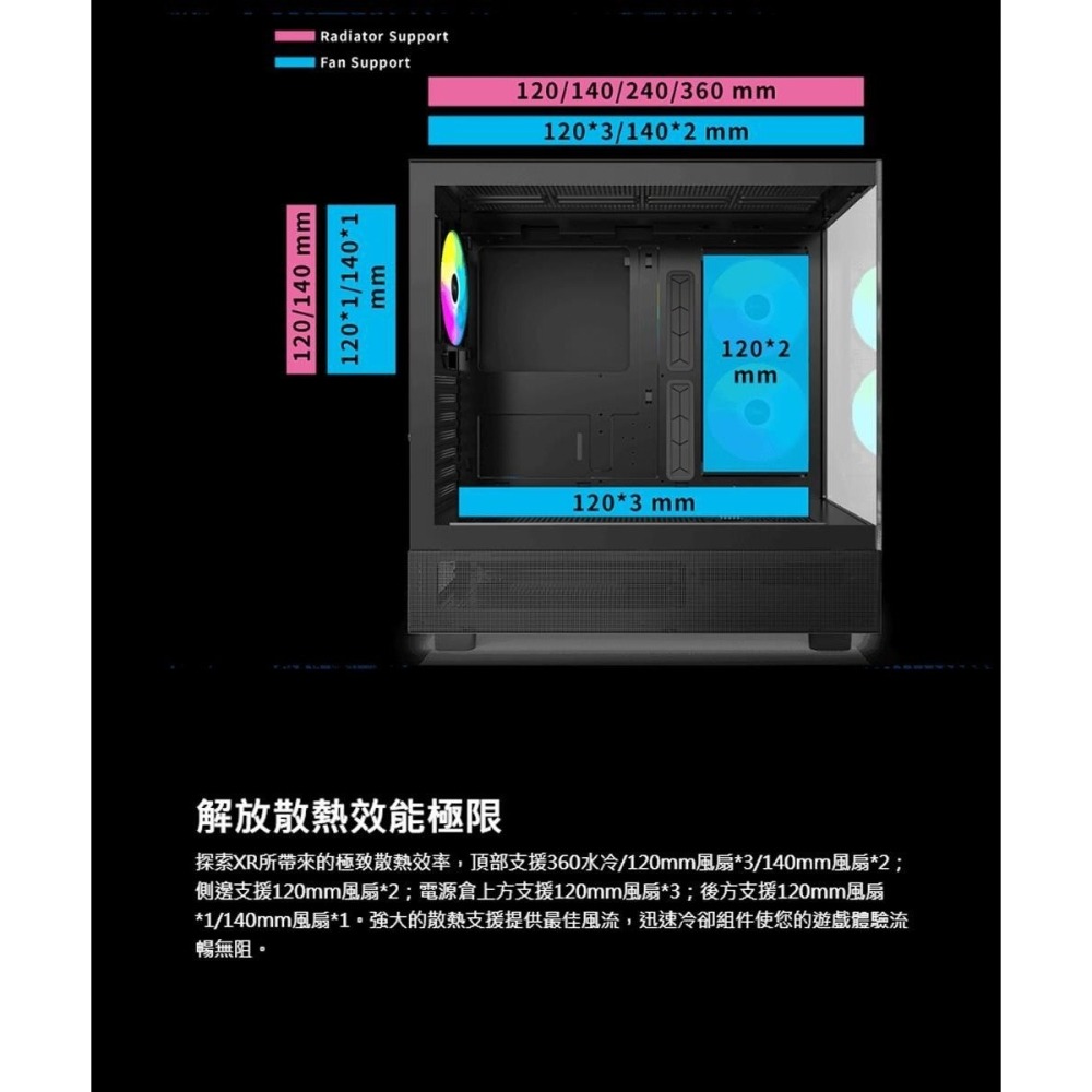~協明~ MONTECH 君主 XR 全景玻璃透側機殼 內建風扇側2後1 無A柱-細節圖6