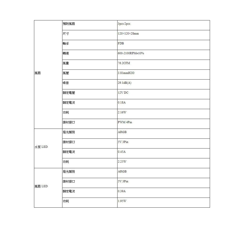 ~協明~ MONTECH 君主 HyperFlow ARGB 240mm 360mm 水冷散熱器-細節圖8