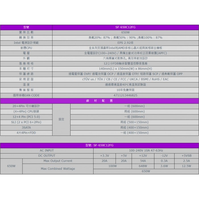 ~協明~ 振華 COMBAT 650W 850W 白 FG系列 金牌電源 10年保固-細節圖5