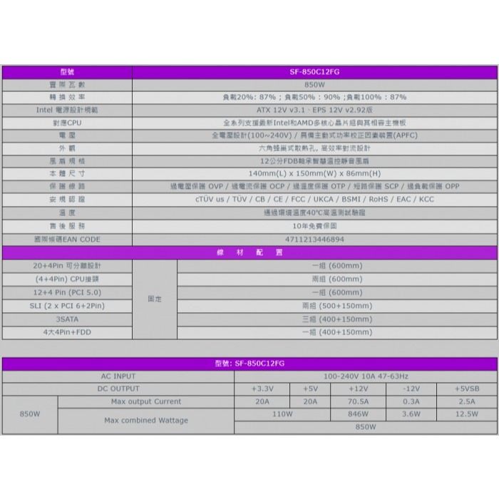 ~協明~ 振華 COMBAT 650W 850W 白 FG系列 金牌電源 10年保固-細節圖6