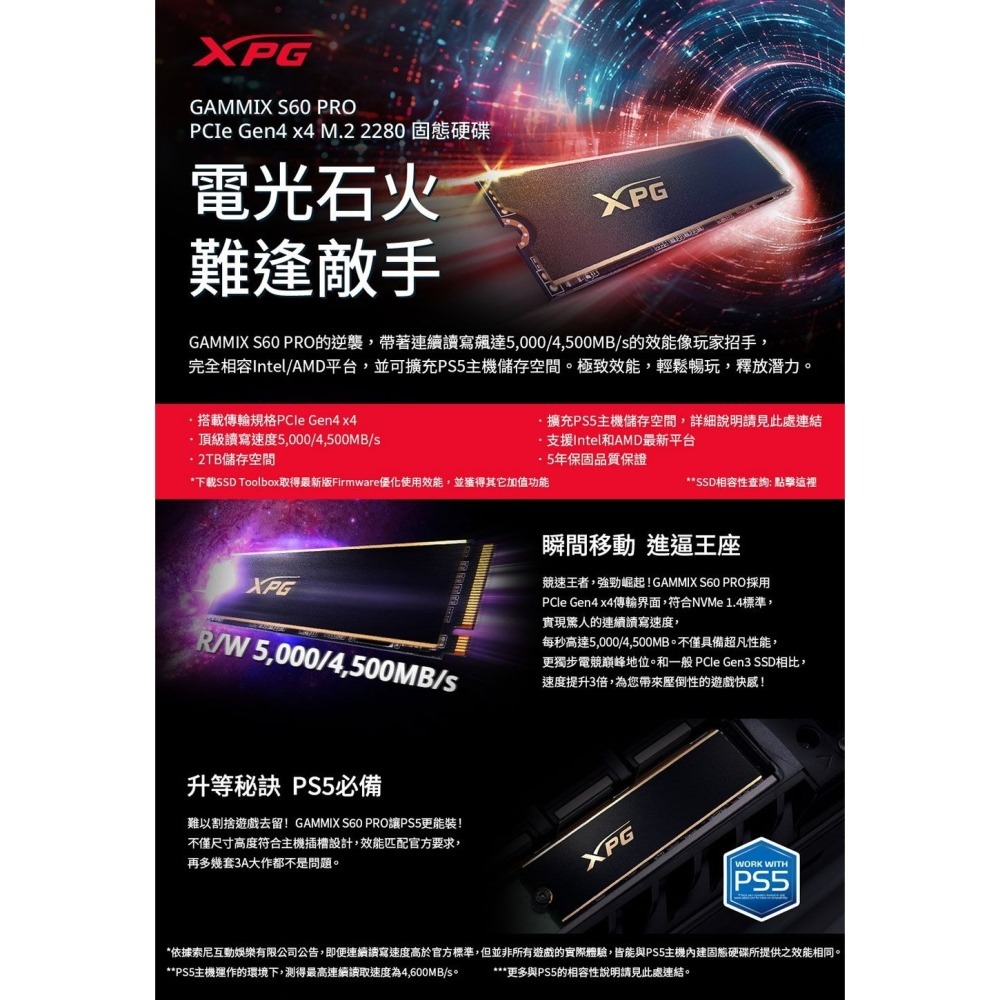 ~協明~威剛 ADATA XPG GAMMIX S60 Pro 1TB PCIe 4.0 SSD 固態硬碟 台灣製-細節圖3