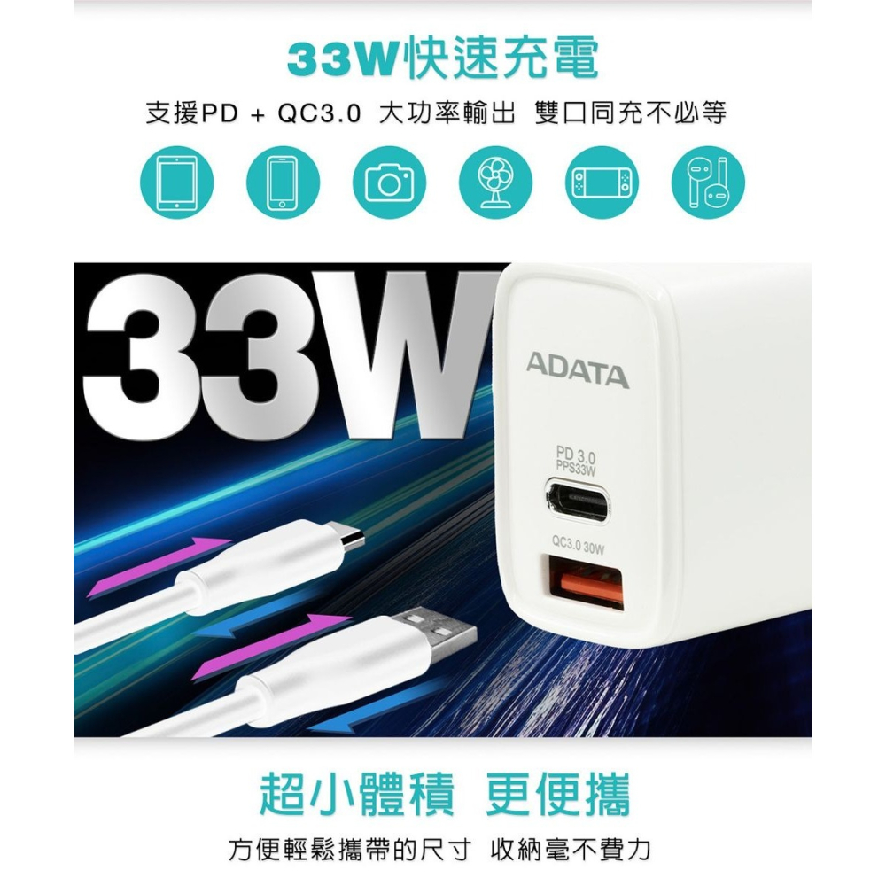 ~協明~ ADATA 威剛照明 33W 高速USB-A/USB-C 雙孔快充充電器-細節圖2