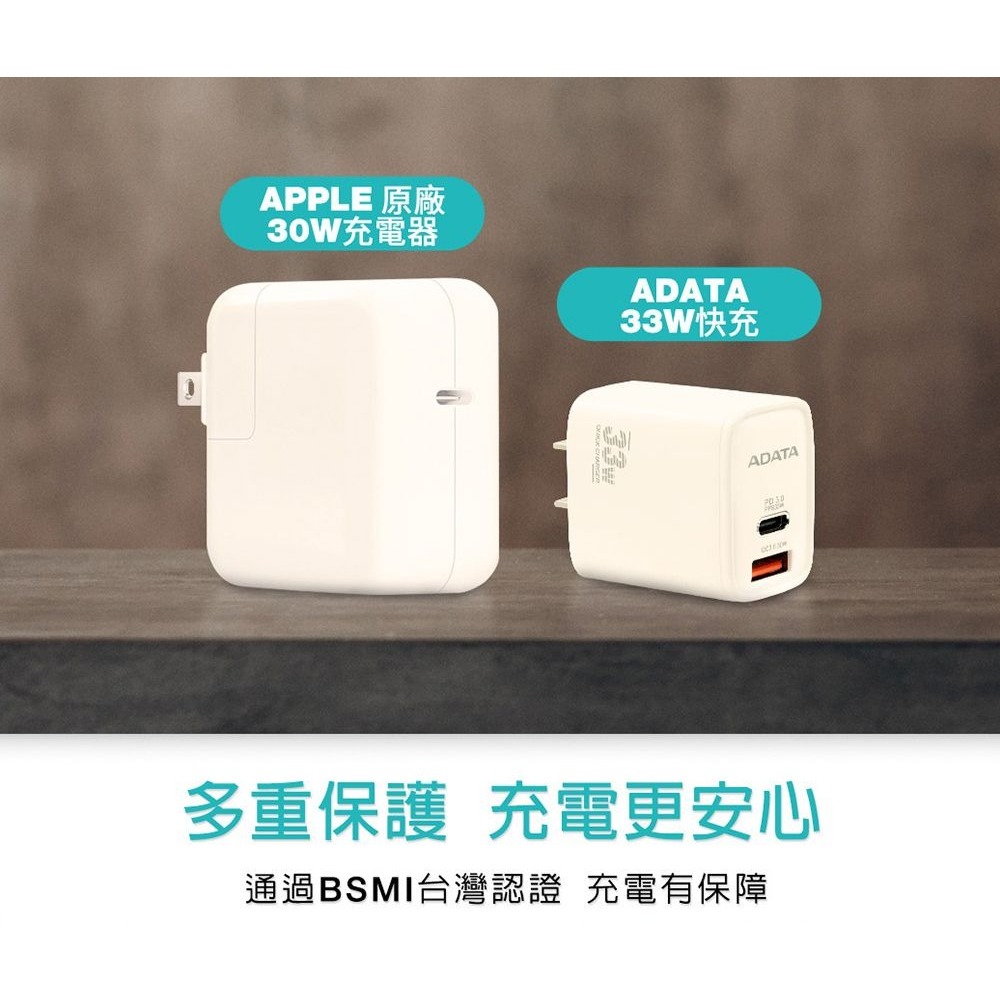 ~協明~ ADATA 威剛照明 33W 高速USB-A/USB-C 雙孔快充充電器-細節圖3