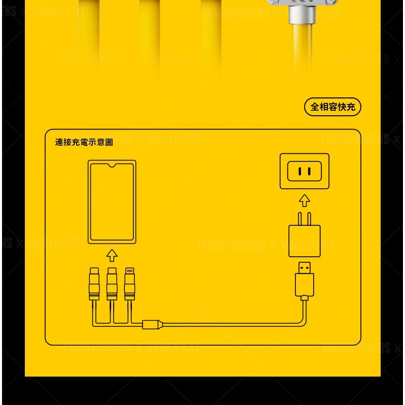 ~協明~ TRANSFORMERS 變形金剛 三合一 鋅合金快速充電線1.2公尺-細節圖7