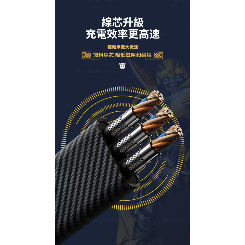 ~協明~ TRANSFORMERS 變形金剛 四合一 鋅合金快速充電線1公尺-細節圖7