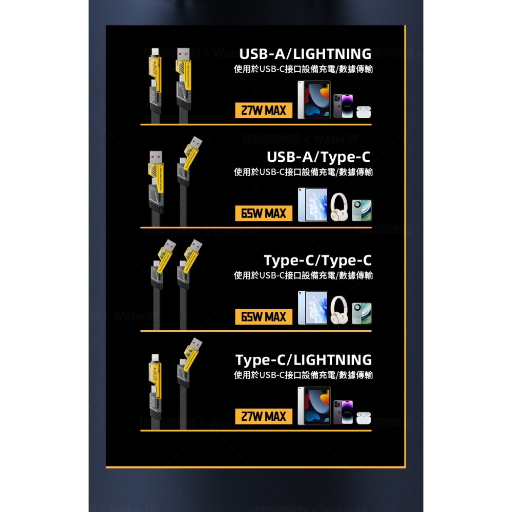 ~協明~ TRANSFORMERS 變形金剛 四合一 鋅合金快速充電線1公尺-細節圖10