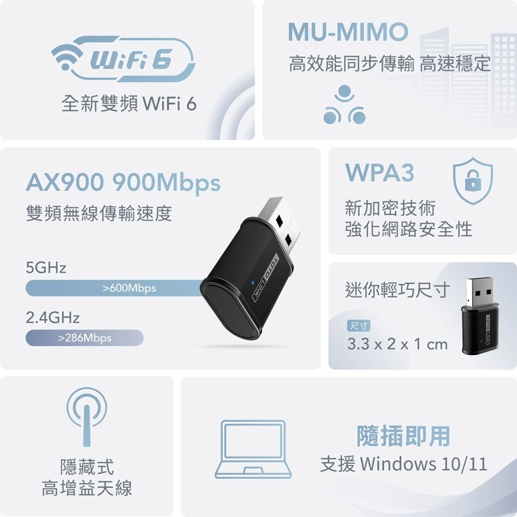 ~協明~ TOTOLINK X900USM AX900 Wi-Fi 6 USB迷你無線網卡-細節圖3