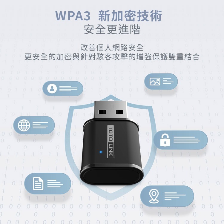 ~協明~ TOTOLINK X900USM AX900 Wi-Fi 6 USB迷你無線網卡-細節圖7