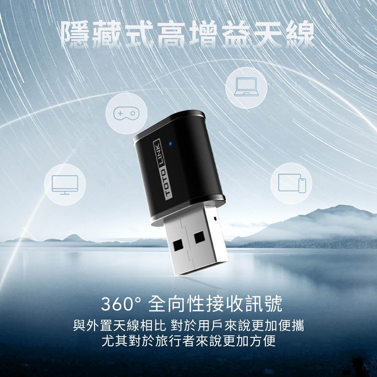 ~協明~ TOTOLINK X900USM AX900 Wi-Fi 6 USB迷你無線網卡-細節圖8