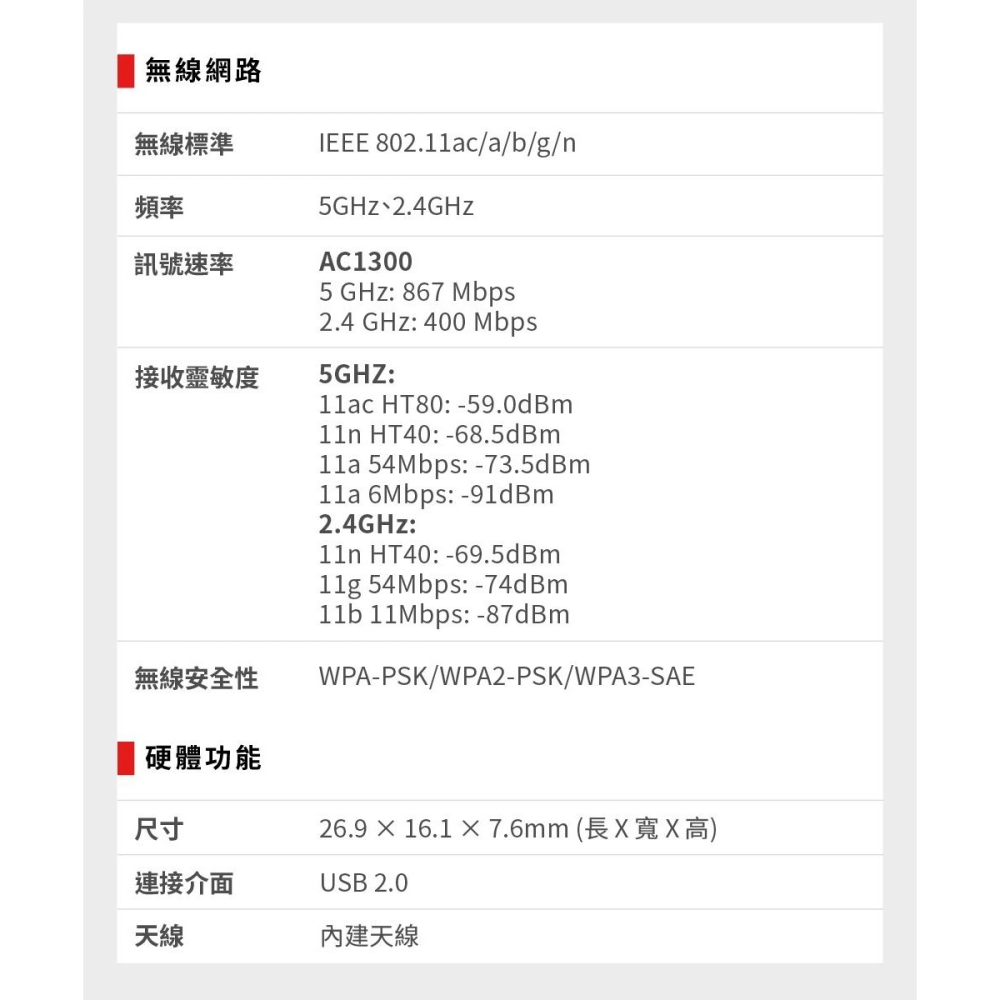 ~協明~ Mercusys 水星MA30N AC1300 雙頻 迷你型 無線微型USB網卡-細節圖10