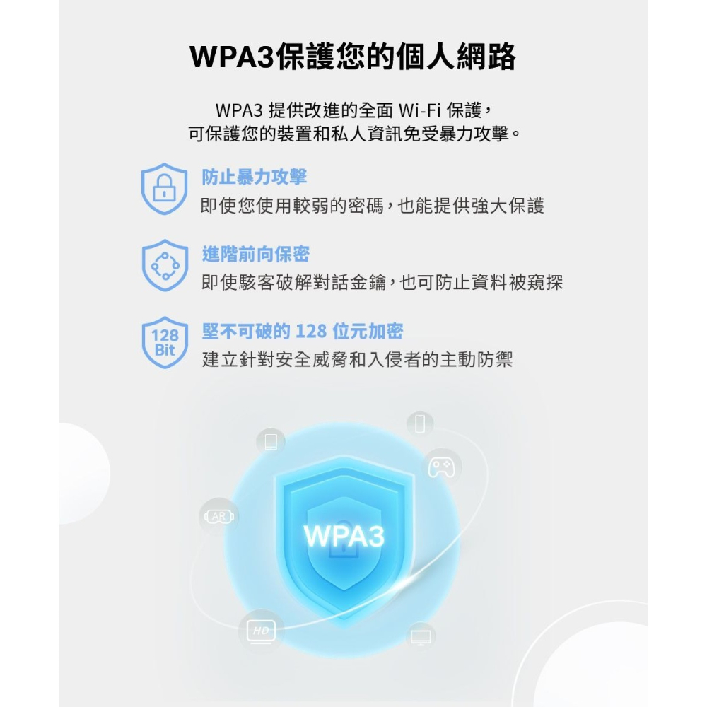 ~協明~ Mercusys 水星網路 MA30H AC1300 雙頻WiFi 高增益USB無線網卡 網路卡/可調式天線-細節圖6