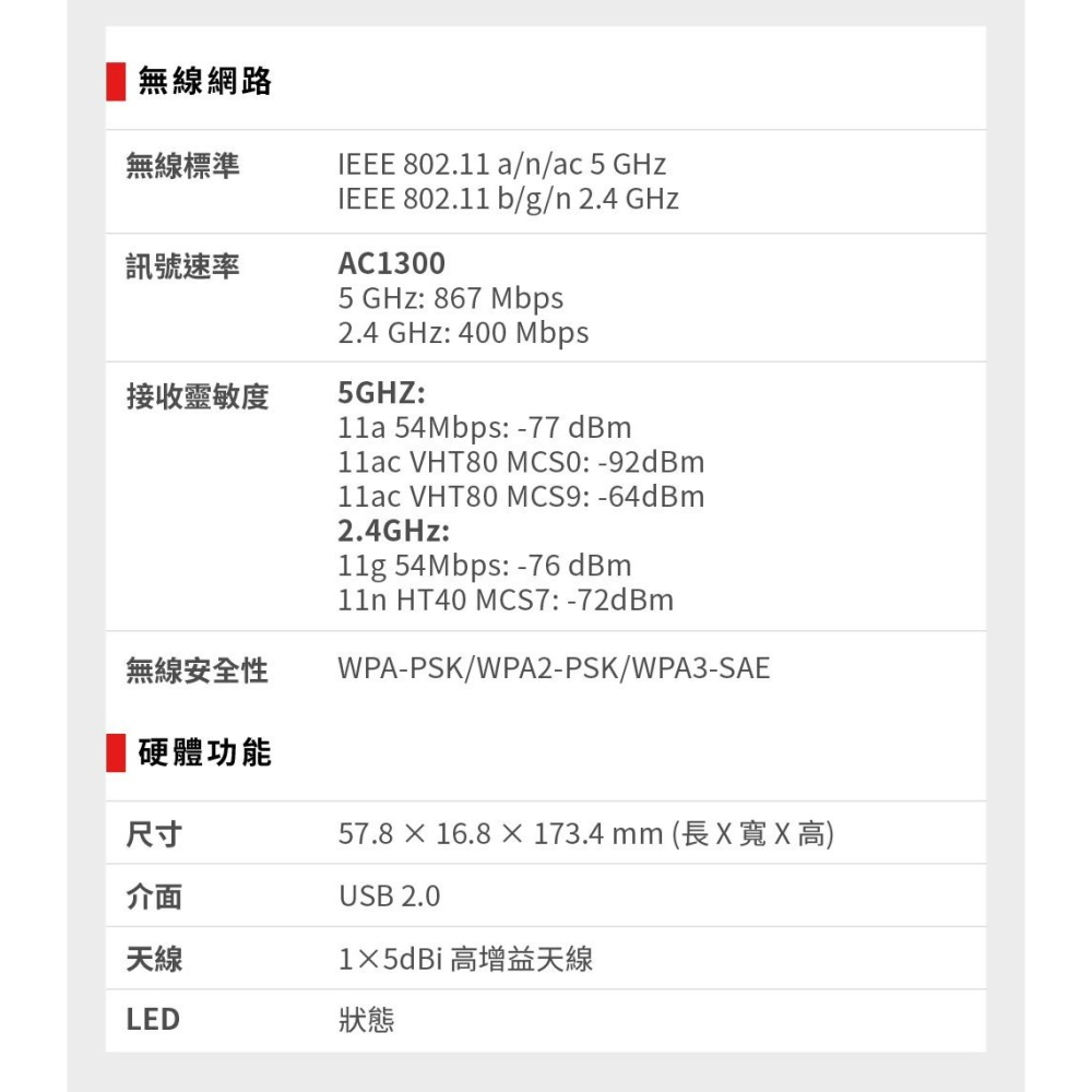 ~協明~ Mercusys 水星網路 MA30H AC1300 雙頻WiFi 高增益USB無線網卡 網路卡/可調式天線-細節圖9