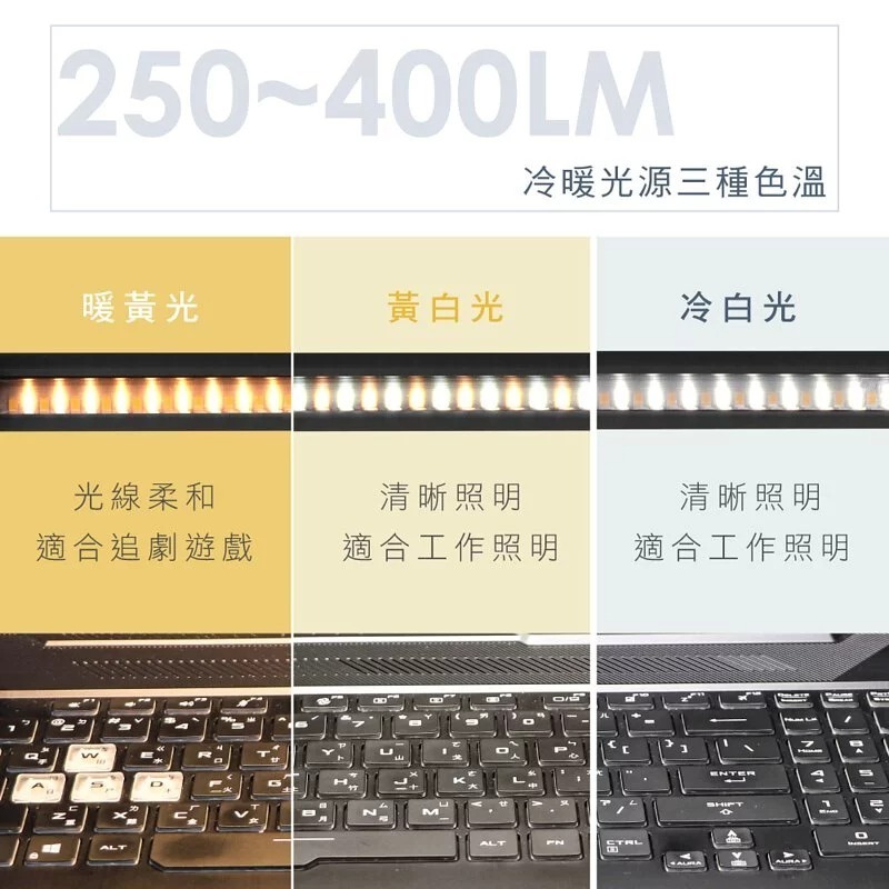 ~協明~ KINYO 雙燈頭折疊LED檯燈 PLED-4180 照明燈-細節圖3