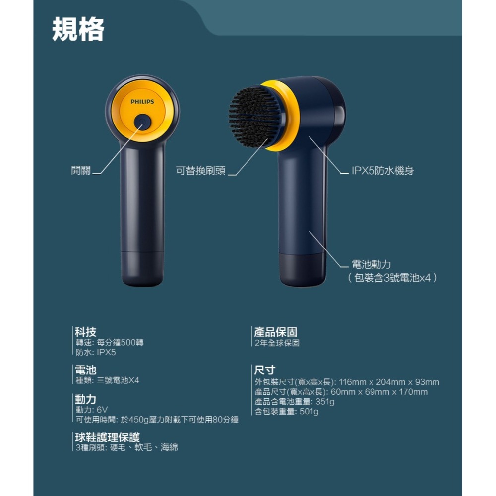 飛利浦小旋風電動洗鞋機(GCA1000/60)-細節圖7