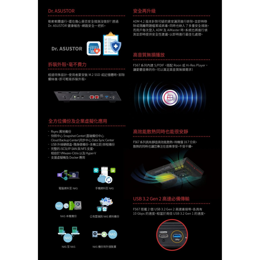 ASUSTOR 華芸 FS6706T 6Bay SSD NAS 網路儲存伺服器-細節圖4