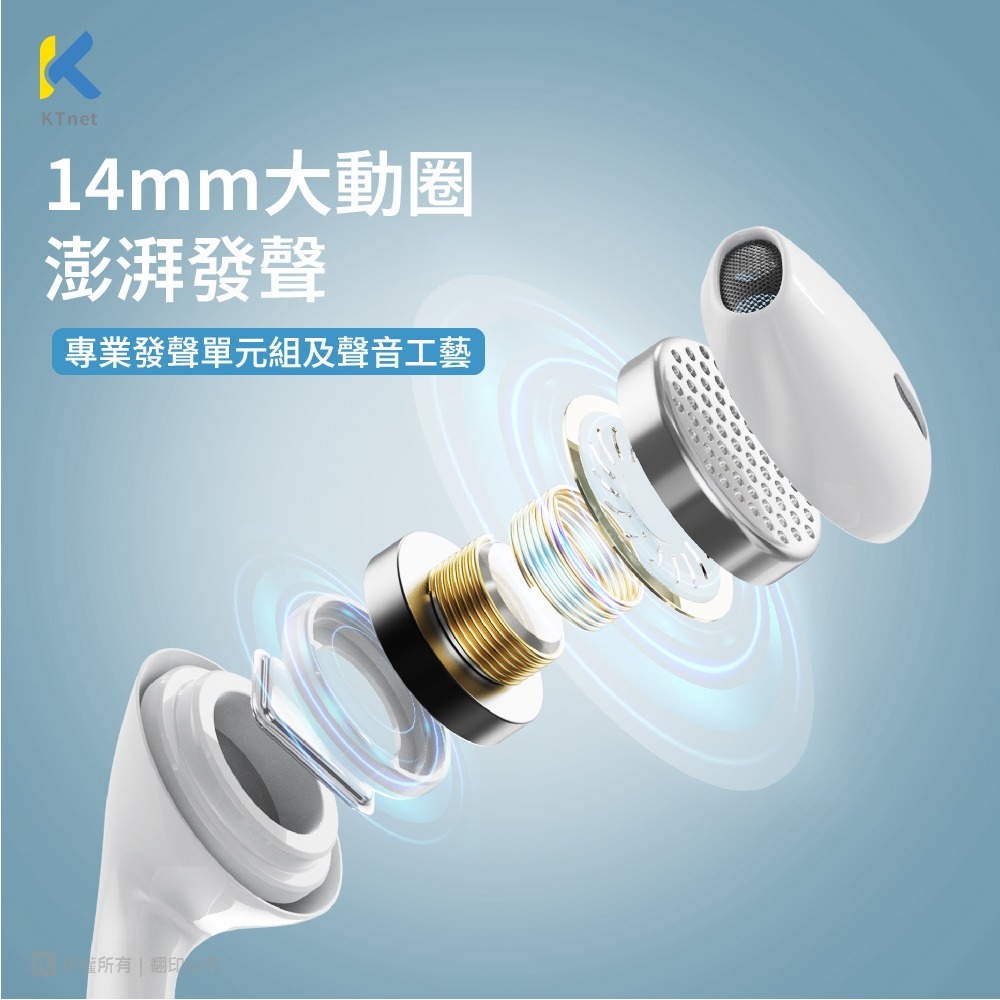 ~協明~ EL1 蘋果Lightning 入耳式線控耳機麥克風 1.2M-細節圖4