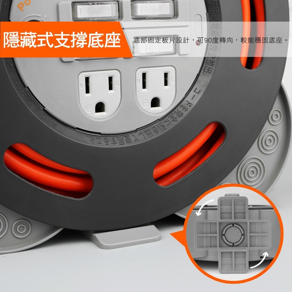 ~協明~ 群加 Powersync 3P 4開4插工業用輪座延長線/動力線/10m TX44F310-細節圖9