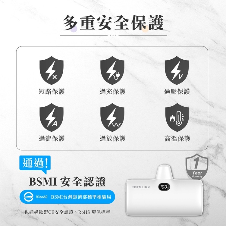 ~協明~ TOTOLINK 5000L 5000C 快充直插式行動電源-細節圖6