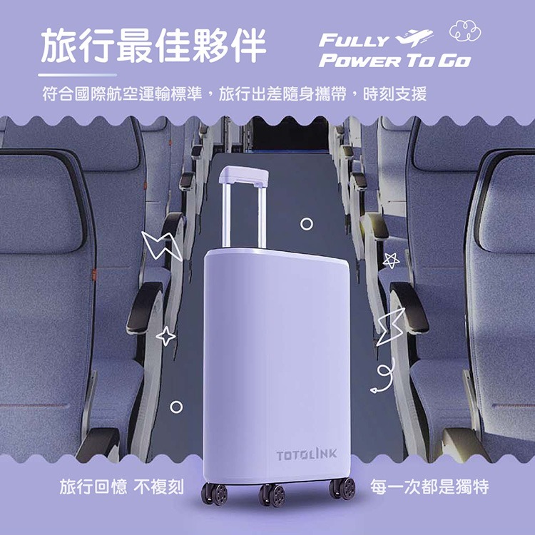 ~協明~ TOTOLINK T10000 Type-C 雙向快充行動電源-細節圖6