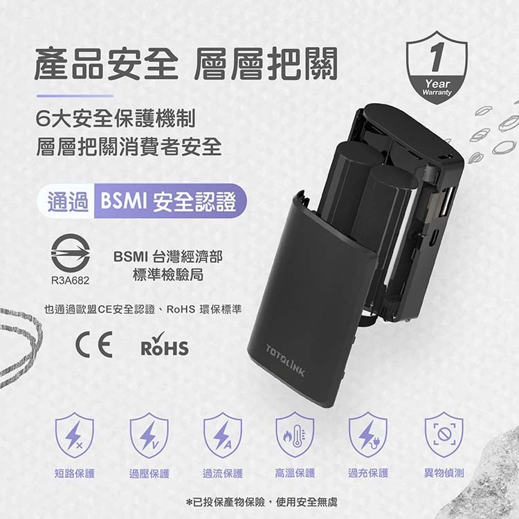 ~協明~ TOTOLINK T10000 Type-C 雙向快充行動電源-細節圖7
