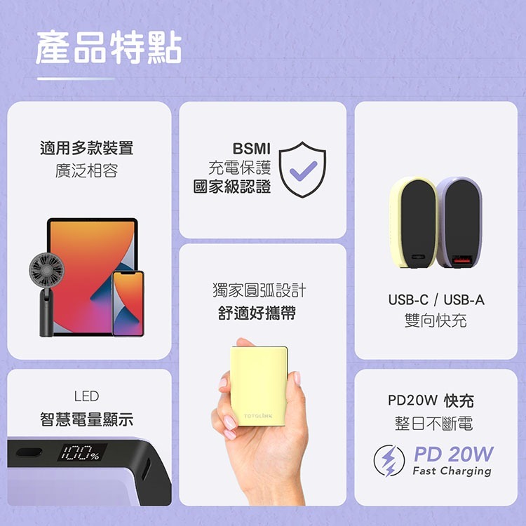 ~協明~ TOTOLINK T10000 Type-C 雙向快充行動電源-細節圖8