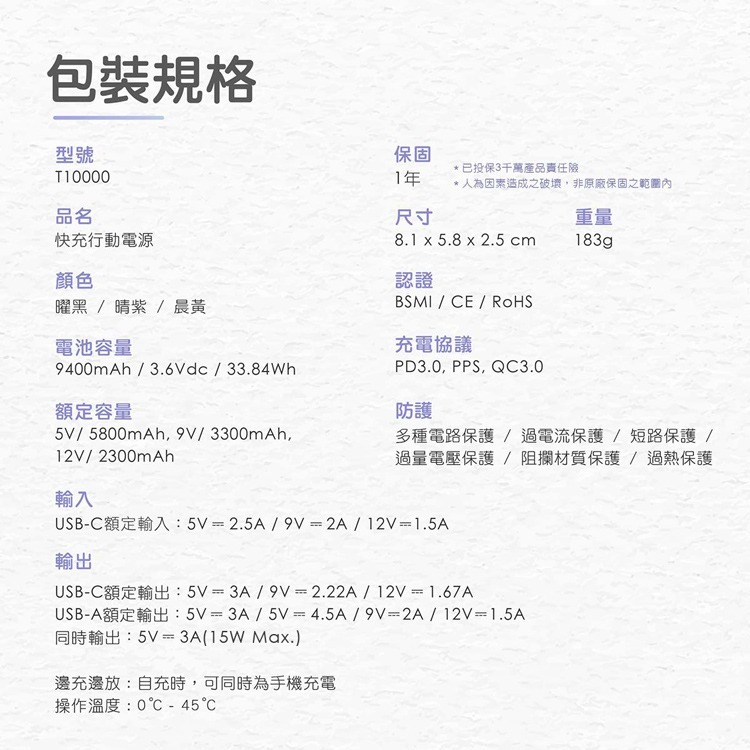 ~協明~ TOTOLINK T10000 Type-C 雙向快充行動電源-細節圖10