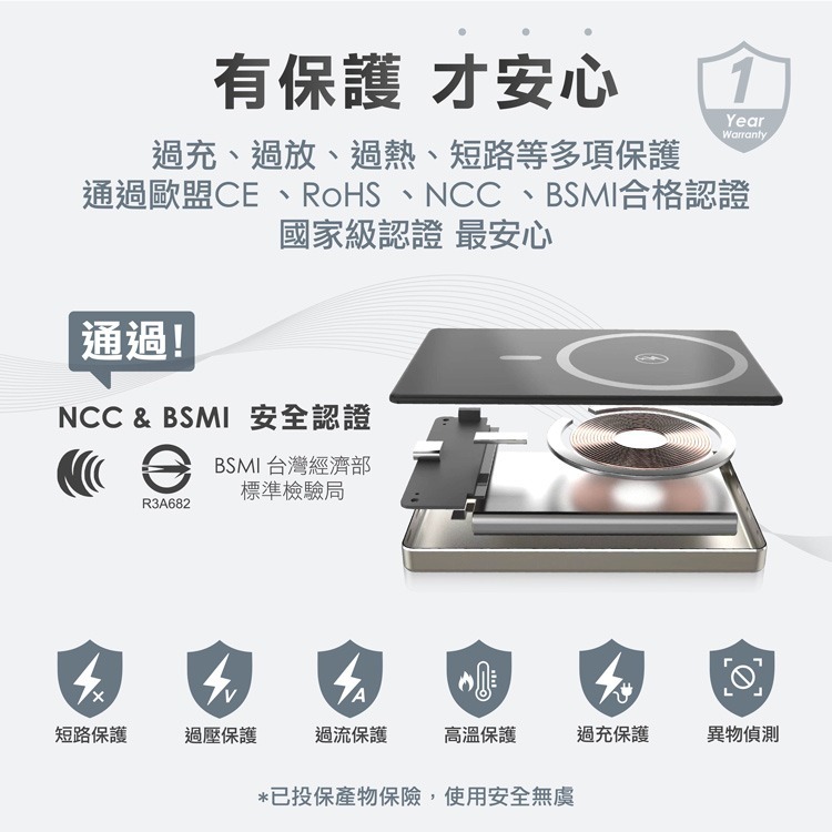 ~協明~ TOTOLINK M5 5000mAh超薄磁吸無線快充行動電源-細節圖9