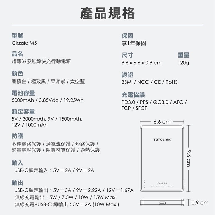 ~協明~ TOTOLINK M5 5000mAh超薄磁吸無線快充行動電源-細節圖11