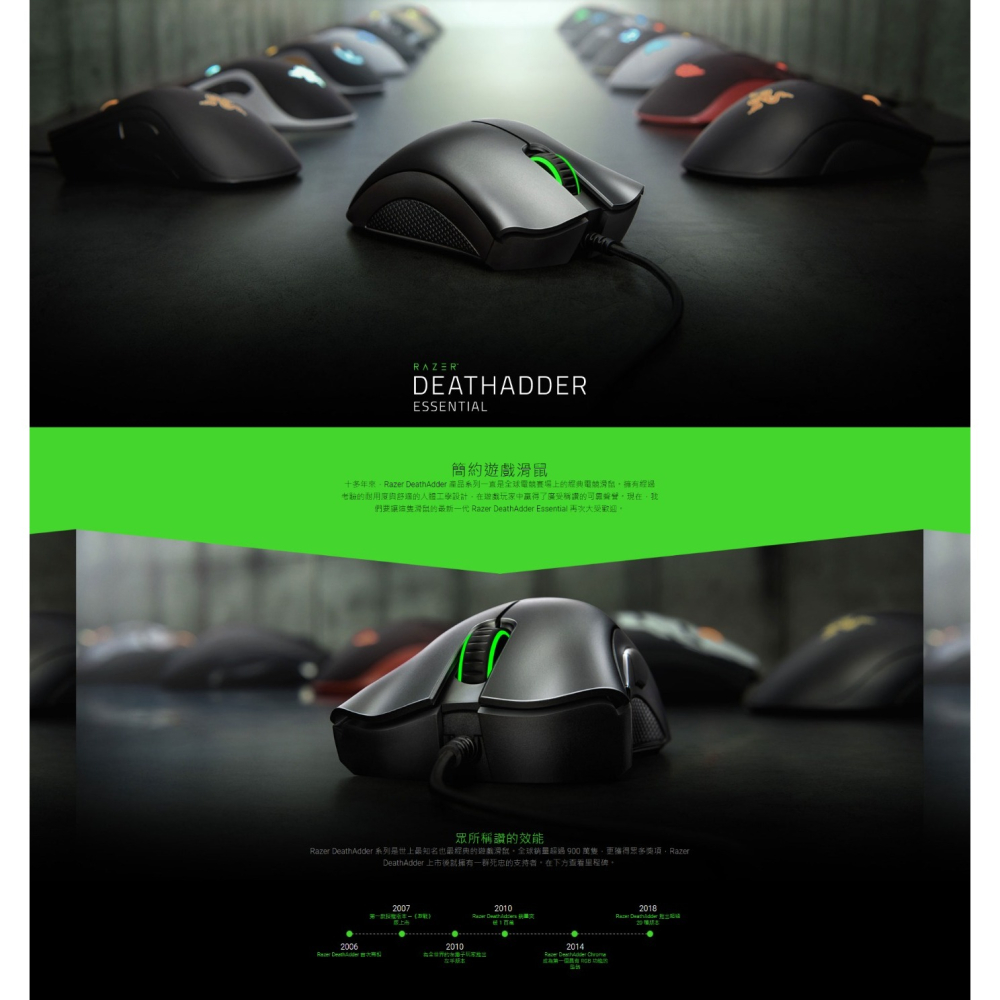 ~協明~ RAZER 雷蛇 DeathAdder Essential 蝰蛇標準版 電競滑鼠-細節圖2