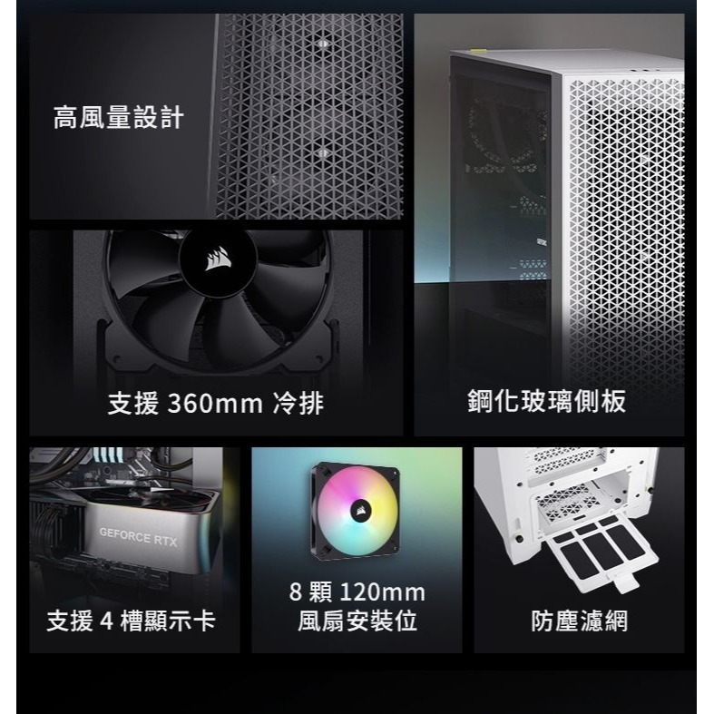 ~協明~ CORSAIR 海盜船 3000D 白 機殼-細節圖3