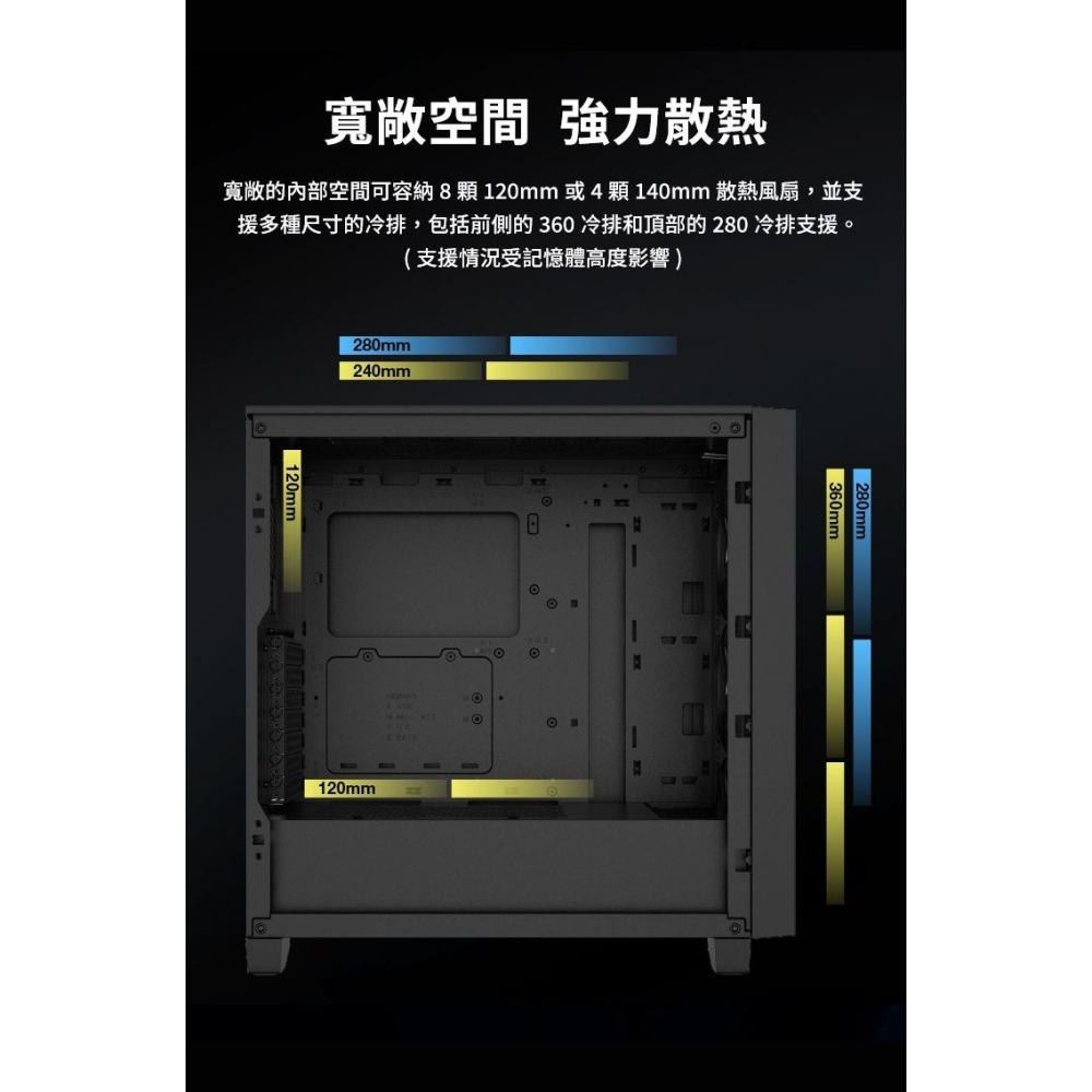 ~協明~ CORSAIR 海盜船 3000D 白 機殼-細節圖4