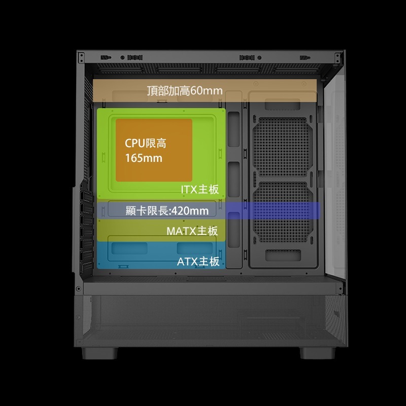 ~協明~ AINAR艾納爾 VISION ATX L210 海景房 機殼-細節圖5