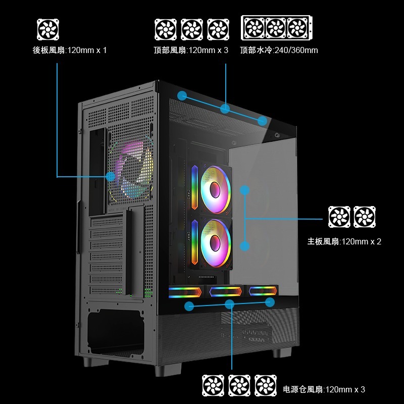 ~協明~ AINAR艾納爾 VISION ATX L210 海景房 機殼-細節圖7