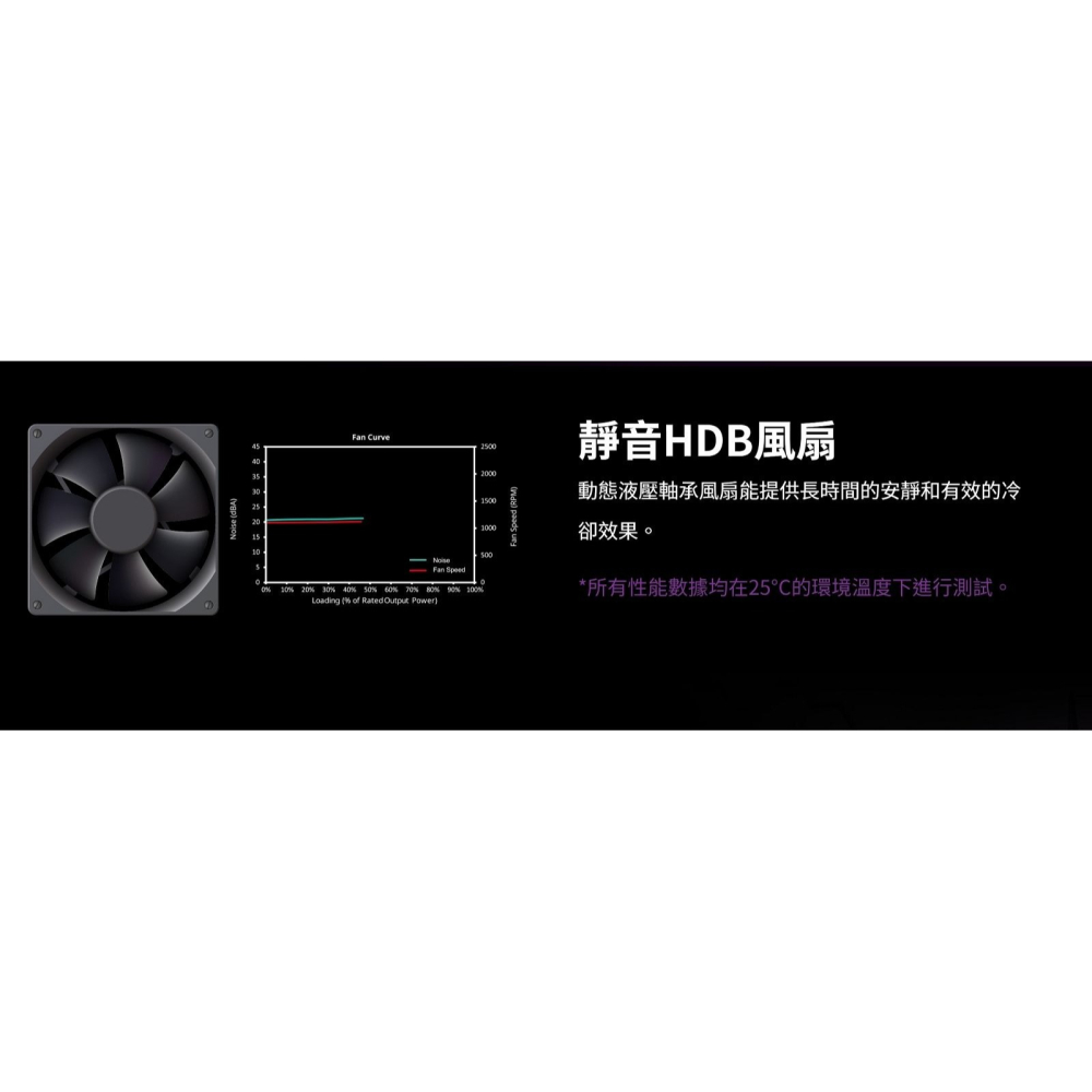 ~協明~ Cooler Master 酷碼 G GOLD 650 V2 直出線 80Plus金牌 650W 電源供應器-細節圖8