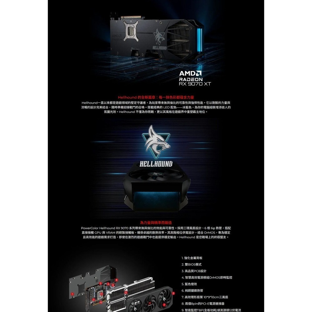 ~協明~ 撼訊Hellhound RX9070XT 16G-L/OC 16G GDDR6 顯示卡-細節圖2