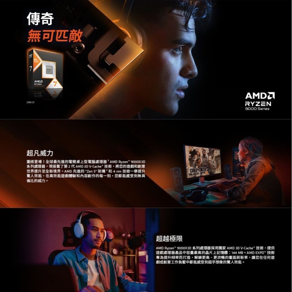 ~協明~ AMD 超微 Ryzen 9-9950X3D 4.3GHz 16核心 中央處理器-細節圖2